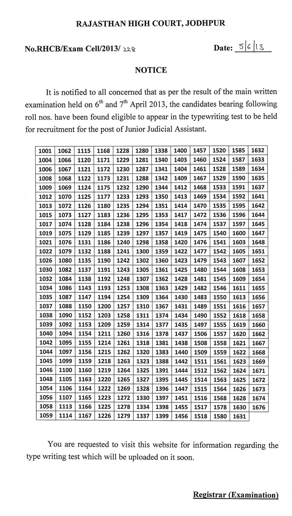 Rajasthan High Court Jr Judical Asst Main Exam Result 2013