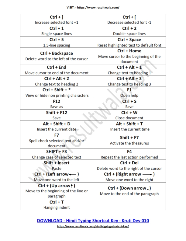 microsoft word shortcut keys 02